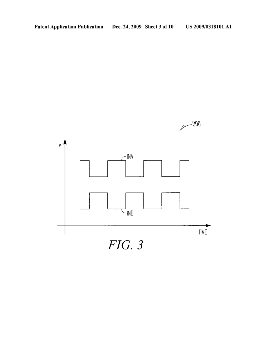 TRANSMITTER APPARATUS, SYSTEMS, AND METHODS - diagram, schematic, and image 04