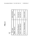 ANALOG RADIO RECEIVER diagram and image