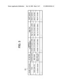 ANALOG RADIO RECEIVER diagram and image