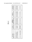 ANALOG RADIO RECEIVER diagram and image