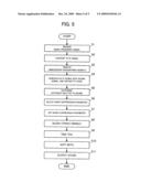 ANALOG RADIO RECEIVER diagram and image