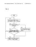 DRIVING RECORDER diagram and image