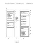 PROVISIONING CONTENT FORMATTING IN A MOBILE DEVICE MANAGEMENT SYSTEM diagram and image