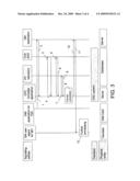 PROVISIONING CONTENT FORMATTING IN A MOBILE DEVICE MANAGEMENT SYSTEM diagram and image