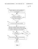 MOBILE DEVICE MANAGEMENT THROUGH AN OFFLOADING NETWORK diagram and image