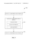 MOBILE DEVICE MANAGEMENT THROUGH AN OFFLOADING NETWORK diagram and image