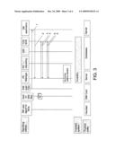 METHOD AND SYSTEM FOR PROVISIONING CONTENT IN A MOBILE DEVICE MANAGEMENT SYSTEM diagram and image