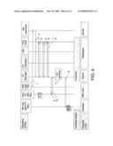 METHOD AND SYSTEM FOR PROVISIONING CONTENT IN A MOBILE DEVICE MANAGEMENT SYSTEM diagram and image