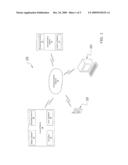 Mobile Communication Monitoring System diagram and image