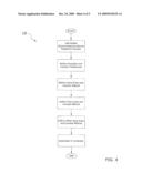 Mobile Communication Monitoring System diagram and image