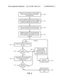 METHOD AND APPARATUS FOR MONITORING OUTBOUND COMMUNICATIONS AT A COMMUNICATION DEVICE diagram and image