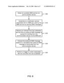 METHOD AND APPARATUS FOR MONITORING OUTBOUND COMMUNICATIONS AT A COMMUNICATION DEVICE diagram and image