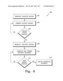 SYSTEM AND METHOD FOR IN-FLIGHT WIRELESS COMMUNICATION diagram and image