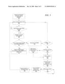 System and Method for Enhanced Automatic Roaming diagram and image