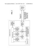 DATA SYNCHRONIZATION FOR DEVICES SUPPORTING DIRECTION-BASED SERVICES diagram and image