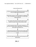 DATA SYNCHRONIZATION FOR DEVICES SUPPORTING DIRECTION-BASED SERVICES diagram and image