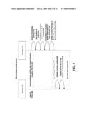 DATA SYNCHRONIZATION FOR DEVICES SUPPORTING DIRECTION-BASED SERVICES diagram and image