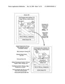 DATA SYNCHRONIZATION FOR DEVICES SUPPORTING DIRECTION-BASED SERVICES diagram and image