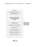 DATA SYNCHRONIZATION FOR DEVICES SUPPORTING DIRECTION-BASED SERVICES diagram and image