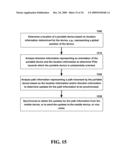 DATA SYNCHRONIZATION FOR DEVICES SUPPORTING DIRECTION-BASED SERVICES diagram and image