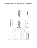 DATA SYNCHRONIZATION FOR DEVICES SUPPORTING DIRECTION-BASED SERVICES diagram and image