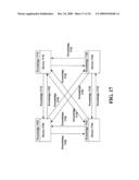 DATA SYNCHRONIZATION FOR DEVICES SUPPORTING DIRECTION-BASED SERVICES diagram and image