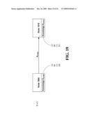 DATA SYNCHRONIZATION FOR DEVICES SUPPORTING DIRECTION-BASED SERVICES diagram and image