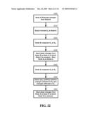 DATA SYNCHRONIZATION FOR DEVICES SUPPORTING DIRECTION-BASED SERVICES diagram and image