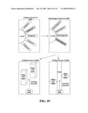 DATA SYNCHRONIZATION FOR DEVICES SUPPORTING DIRECTION-BASED SERVICES diagram and image