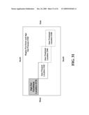 DATA SYNCHRONIZATION FOR DEVICES SUPPORTING DIRECTION-BASED SERVICES diagram and image