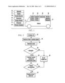 DISABLING WIRELESS TELEPHONE USE WHILE IN VEHICLE diagram and image