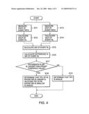 TRANSMITTED POWER CONTROL METHOD AND MOBILE TERMINAL DEVICE diagram and image