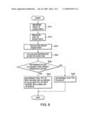 TRANSMITTED POWER CONTROL METHOD AND MOBILE TERMINAL DEVICE diagram and image