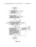 TRANSMITTED POWER CONTROL METHOD AND MOBILE TERMINAL DEVICE diagram and image