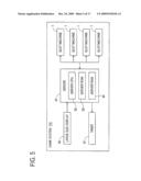 Game System, Server, Gaming Machine diagram and image