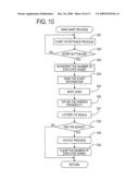 Game System, Server, Gaming Machine diagram and image