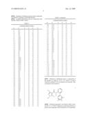 Fungicidal mixtures of 1-methylpyrazol-4-ylcarboxanilides and azolopyrimidinylamines diagram and image