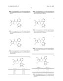 Fungicidal mixtures of 1-methylpyrazol-4-ylcarboxanilides and azolopyrimidinylamines diagram and image