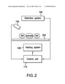 SYSTEM AND METHOD FOR TEMPERATURE REFERENCING FOR MELT CURVE DATA COLLECTION diagram and image