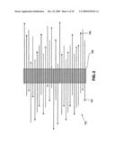 DNA Sequence Assembly Methods of Short Reads diagram and image