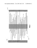 DNA Sequence Assembly Methods of Short Reads diagram and image