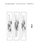 DNA Sequence Assembly Methods of Short Reads diagram and image