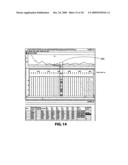 DNA Sequence Assembly Methods of Short Reads diagram and image