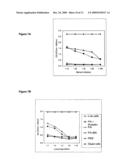 Compositions and methods for activating innate and allergic immunity diagram and image