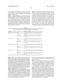 Proteins, Nucleic Acids Encoding the Same, and Associated Methods of Use diagram and image