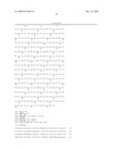 Proteins, Nucleic Acids Encoding the Same, and Associated Methods of Use diagram and image