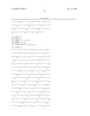 Proteins, Nucleic Acids Encoding the Same, and Associated Methods of Use diagram and image