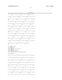 Proteins, Nucleic Acids Encoding the Same, and Associated Methods of Use diagram and image