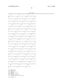 Proteins, Nucleic Acids Encoding the Same, and Associated Methods of Use diagram and image