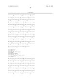 Proteins, Nucleic Acids Encoding the Same, and Associated Methods of Use diagram and image